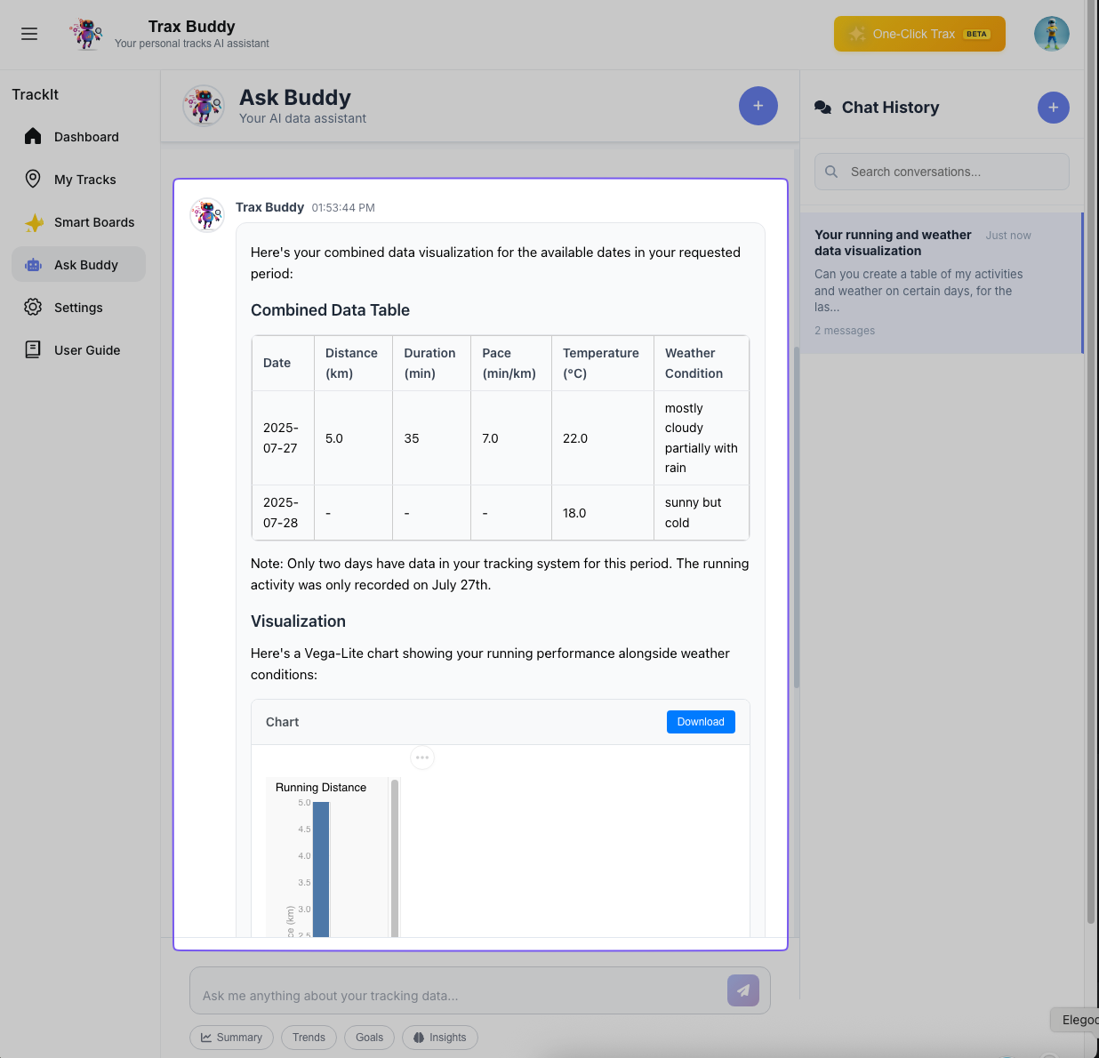 Trax Buddy - Universal AI-Powered Data Logging & Tracking Platform